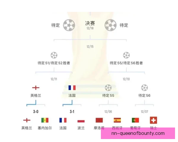 从积分赛程实力对比看世界杯出线形势分析关键要素球队状态与对手关系